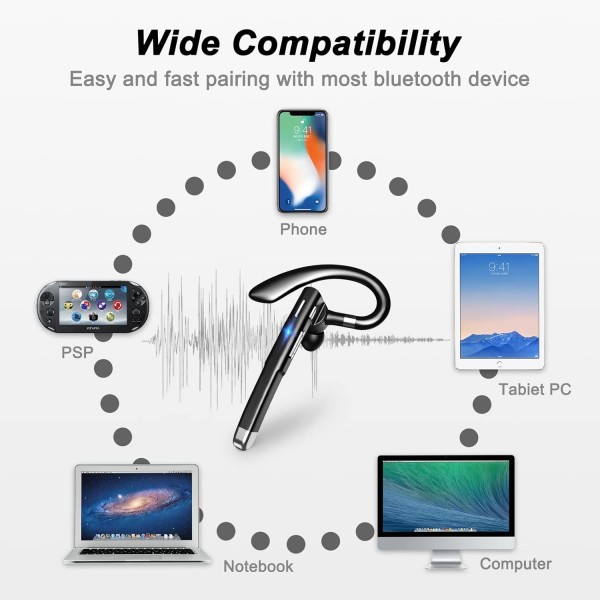 Kinganda 블루투스 헤드셋 V5.1 무선 헤드셋 블루투스 핸즈프리 인 이어 CVC8.0 소음 감소 마이크 비즈니스/사무실/운전 iPhone 및 Android와 호환 yyk520-1-S