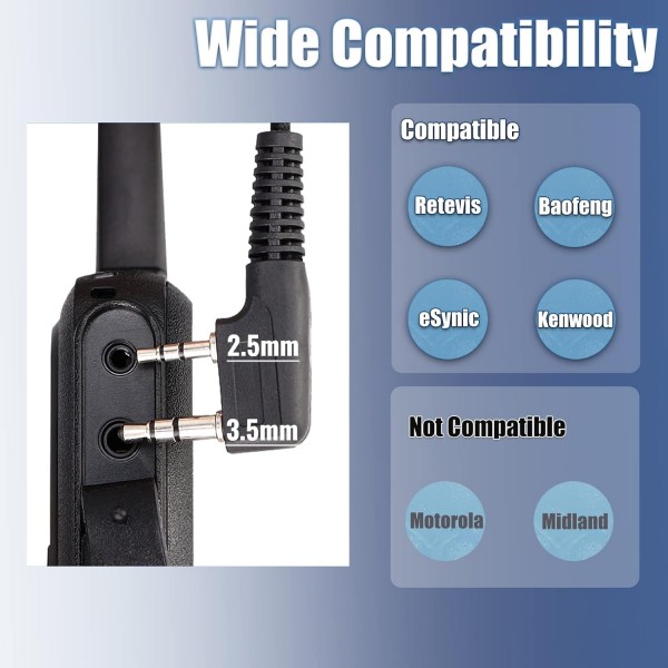 마이크 RJ9 RJ11 플러그가 있는 Emaiker 사무실 콜 센터 헤드셋 케이블 Cisco IP 전화 전용 794X 796X 797X 69XX 시리즈 및 8811,8841,8851,8861,8941,8945,8961,9951,9971 등… Binaural 809DQDC