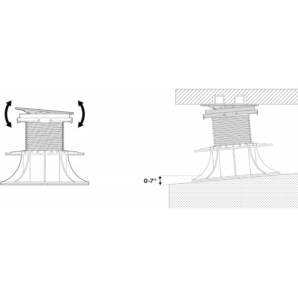 Trevendo 범용 받침대에 적합한 Trevendo 셀프 레벨링 헤드 25개 팩(0% - 7% 기울기 보정)