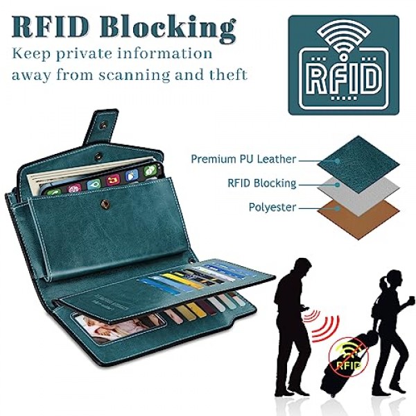 AOVNEA RFID 보호 및 손목 스트랩이 포함된 여성용 대용량 지갑, 여러 개의 카드 슬롯 및 기저귀 교환 공간이 있는 매끄럽고 부드러운 가죽 지갑, 블루