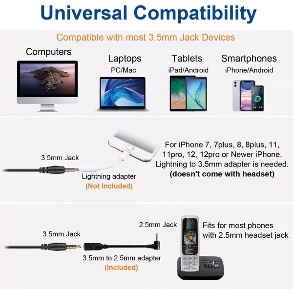 노이즈 캔슬링 마이크가 장착된 Wantek Binaural 휴대폰 헤드셋, iPhone용 스마트폰 헤드폰 Samsung Huawei HTC LG ZTE BlackBerry Android 휴대폰 3.5mm 잭 플러그(F602J35) Binaural F602J35