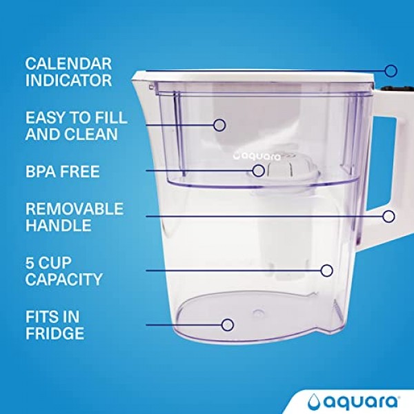 Aquara® 울트라 슬림 5컵 정수 필터 투수(표준 필터 1개, BPA 없음, WQA 인증, 구리, 수은, 염소 등 감소) – 소형, 흰색