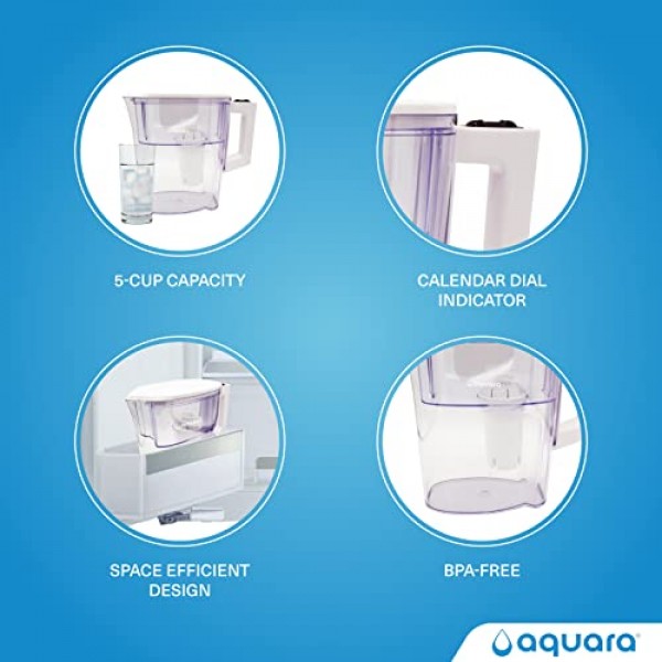 Aquara® 울트라 슬림 5컵 정수 필터 투수(표준 필터 1개, BPA 없음, WQA 인증, 구리, 수은, 염소 등 감소) – 소형, 흰색