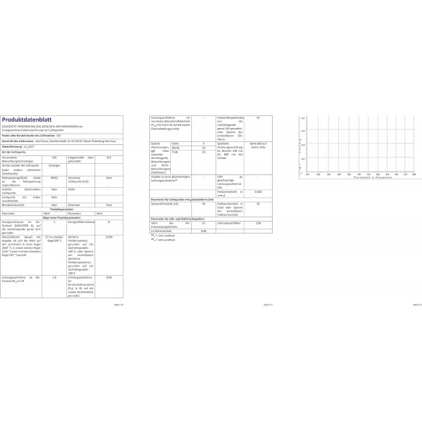 Linear Profile 2713용 SLV GLENOS Cover 200 / 내부 조명, LED, 매입형 벽 조명, 천장 스폿 / 3000K 1W 40lm 회색, 알루미늄, 1W