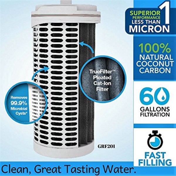 Clear2O 고급 중력 정수 필터 피처, 48온스, 실버