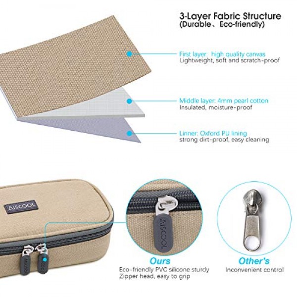 Aiscocool 대용량 연필 케이스 홀더 캔버스 가방 펜 정리 파우치 편지지 상자 옥스포드 천 학교 용품 대용량 보관함 학교 사무용품 (카키색)