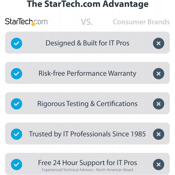 StarTech.com Thunderbolt 3 - 이더넷 어댑터, 10GbE, 멀티 기가비트, Thunderbolt 3 - RJ45 네트워크 어댑터, 10GBASE-T/5-2.5GBASE-T NIC, 10G 네트워크 어댑터(TB3 인증 케이블 포함), Win/Mac(TB31