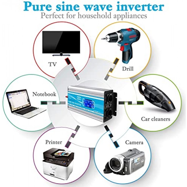 CARRYBATT 1500W 자동차 전압 변환기 순수 사인 12V ~ 230V 자동차, 캐러밴, 캠핑용 EU AC 소켓 2개 및 USB 및 LCD 디스플레이 1개, 5미터 리모컨 포함