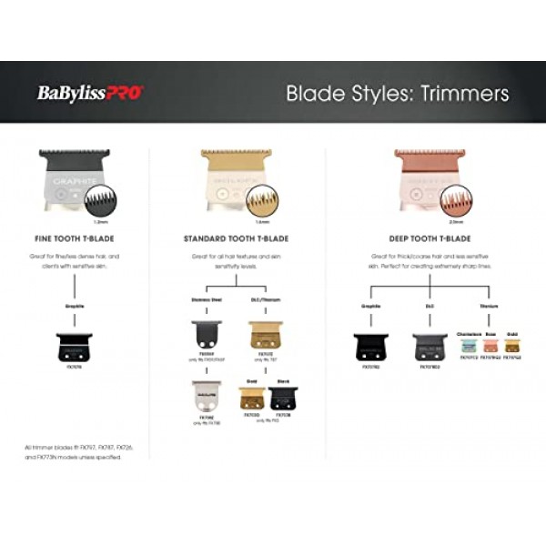 아웃라이닝 헤어 트리머(FX787) 및 LoPROFX 트리머(FX726)용 BaBylissPRO Barberology 교체용 블레이드