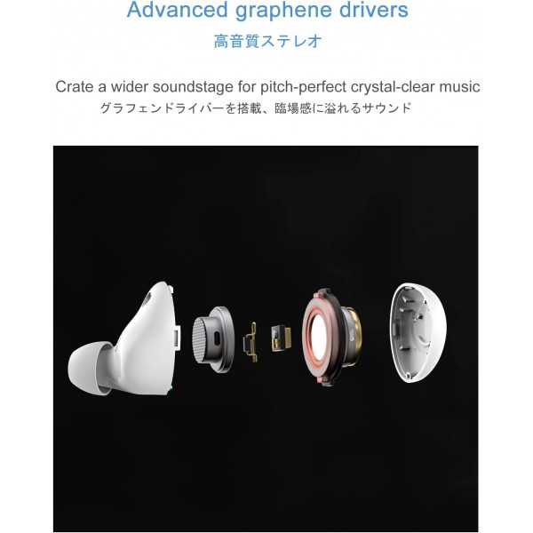 아마존 브랜드 - Eono Bluetooth 5.2 이어폰 Eonobuds2 무선 이어버드 인이어 이어폰 IPX7 방수 USB-C iPhone용 스포츠 헤드폰 Samsung Huawei 충전(흰색)