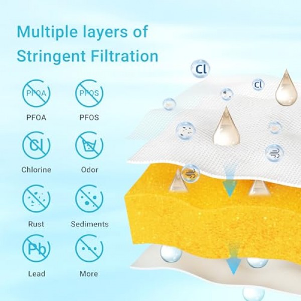 AQUA CREST NSF/ANSI 53 인증 다단계 교체용 정수 필터, 투수 필터 및 디스펜서 필터 교체, TDS, PFOA/PFOS, 염소 감소, 나쁜 맛 및 냄새, 2팩
