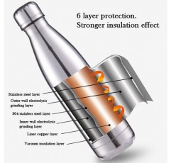 Jpojpo 진공 절연 물병 코팅 다채로운 피크닉 병 스테인레스 스틸 이중 벽 디자인 야외 스포츠 캠핑 하이킹 사이클링 사무실 홈 500ml 보라색 500ml