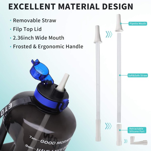 ETDW 물병 2.2L 빨대, 시간 표시 및 손잡이가 있는 2200ml 스포츠 병, 캠핑, 요가, 체육관 및 야외용 BPA 프리 2.2L 물병 BLACK Black 2.2Litre