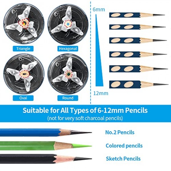 AFMAT 롱 포인트 연필 깎이, 자동 중지 및 빠른 샤프닝, 아티스트용 전기 연필 깎이, 슈퍼 롱 포인트, Φ6-12mm 숯/드로잉/색연필용 아티스트 연필 깎이 플러그인