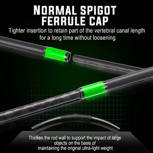 Sougayilang 낚싯대 콤보, 빠른 액션 2개 낚싯대(바닷물 및 민물용 스피닝 릴 포함)