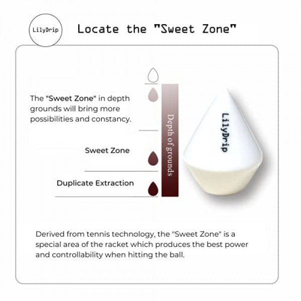 세라믹 푸어 오버 커피 메이커 세트로 커피 맛이 좋아지고, 핸드 드립 커피 메이커가 더 나은 추출로 고르게 양조되며, 커피 드리퍼 세트는 유량을 향상시키고 V60에 
