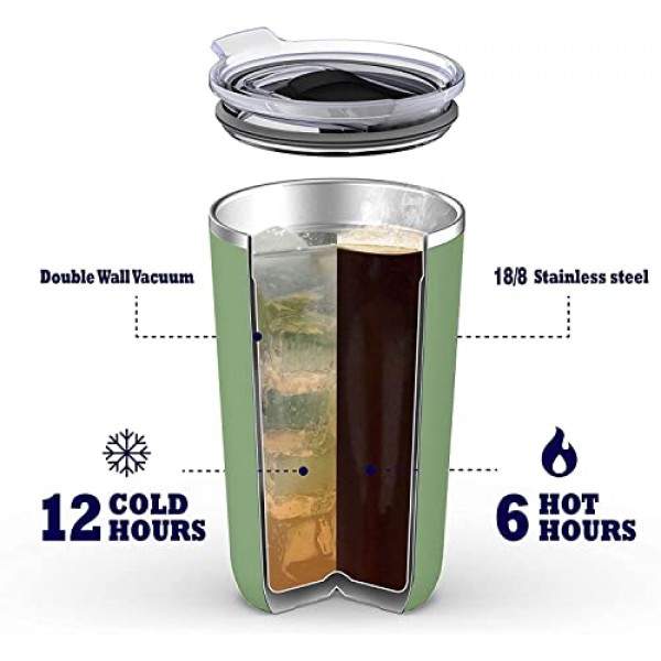 Ideus 20온스 텀블러, 물 튀김 방지 슬라이딩 뚜껑이 있는 여행용 커피 머그, 가정 및 사무실용 이중벽 스테인레스 스틸 진공 단열 커피 머그, 음료를 뜨겁게 또는 차갑