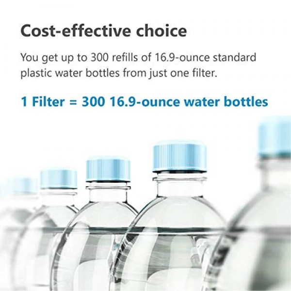 Waterspecialist 물병 필터, 브리타 BB06 교체용, 브리타 하드 사이드, 스포츠 및 스테인리스 스틸 물병 필터, 5개