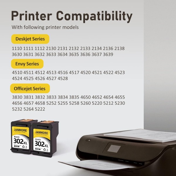 JANMORE 재생 잉크 카트리지 교체용 HP 302 302 XL, 2 검정, HP Envy 4520 4512 4516 Officejet 5252 3830 3833 4655 5255 Deskjet 1112 2130 3630 프린터 3