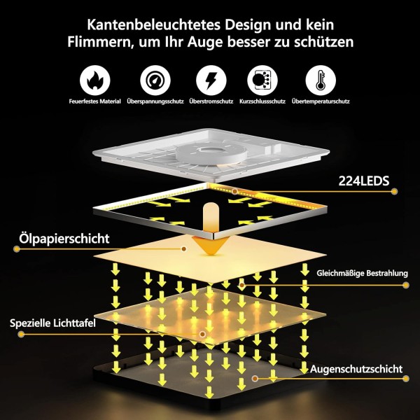 bedee LED 천장 조명 평면, 36 W 4800 LM LED 전구 천장 조명, 2.4 cm 초박형 조절 가능 3000 K / 4500 K / 6500 K IP44 현대 램프 천장 거실, 침실, 주방, 30 x 30 cm 화이트 ohne Fernbedienung