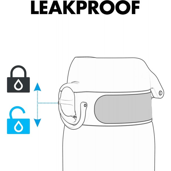 Ion8 누출 방지 1리터 스포츠 물병, BPA 프리, 1000ml(32oz) OneTouch 2.0 Aqua 2.0