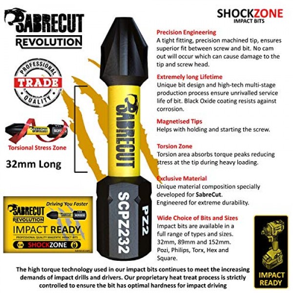 4피스 SabreCut SCRK1 마그네틱 2 23/64 및 5 63/64 전문 임팩트 비트 홀더, Dewalt, Milwaukee, Makita, Bosch 및 기타 제품과 호환되는 2 x 1 7/64 PZ2 스크루드라이버 임팩트 비트 포함