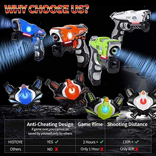 HISTOYE 레이저 태그 총 4인용 게임 세트 총과 조끼가 포함된 게임 레이저 태그 세트 소년을 위한 실내 옥외 장난감 총 전투 장난감 연령 3 4 5 6 7 8 9 10+ 12세 소년을 위한 