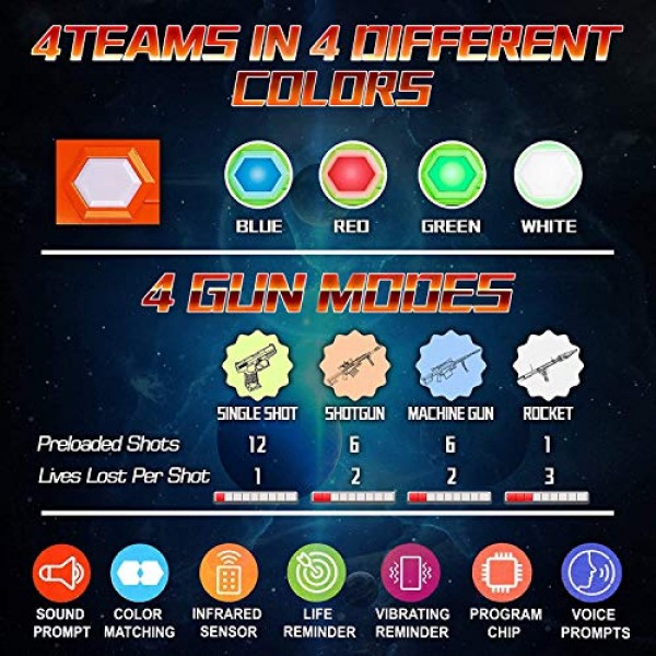 HISTOYE 레이저 태그 총 4인용 게임 세트 총과 조끼가 포함된 게임 레이저 태그 세트 소년을 위한 실내 옥외 장난감 총 전투 장난감 연령 3 4 5 6 7 8 9 10+ 12세 소년을 위한 