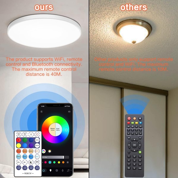 Mostop 스마트 LED 천장 조명, 원격, 앱 또는 음성 제어 기능이 있는 30W 2200LM RGB 천장 조명, 침실 복도 파티를 위한 조광 가능한 천장 조명(2.4GHz WiFi, RGB 2700K - 6500K)
