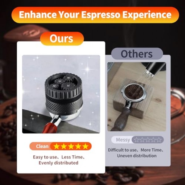 Spirographic Espresso WDT 도구, Breville 58MM Portafilter 바구니, 기어드 회전 에스프레소 바늘 교반기, 에스프레소 기계 액세서리 도구와 호환되는 에스프레소 배포 도구