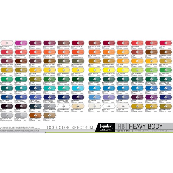 리퀴텍스 아크릴 페인트 피롤 레드 138ml(1팩) 아크릴 페인트 138ml 튜브 피롤 레드 4개