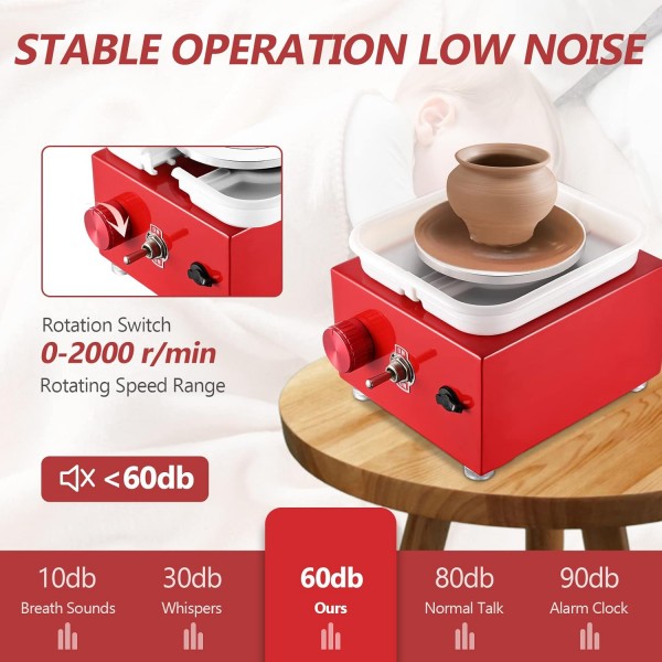 Kotsy Electric Pottery Wheel, Mini Electric Pottery Wheel 6.5/10 cm 턴테이블, 2000 rpm 조정 가능한 속도, 초보자 및 어린이 공예품 주조 선물 DIY (빨간색) 루즈를위한 도자기 세트