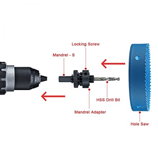 1인치 구멍 톱, 목재 플라스틱 건식 벽체 섬유판 및 연질 금속 시트용 육각 생크 드릴 비트 어댑터가 있는 25mm HSS 이중 금속 구멍 커터, 파란색