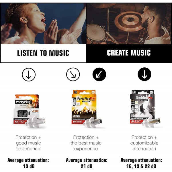 Alpine PartyPlug 재사용 가능한 귀마개 - 파티 및 클럽 활동을 위한 소음 감소 필터링 귀마개 - 시끄러운 소리 및 음악에 대한 편안한 청력 보호 - 1 쌍 재사용 가능한 소프