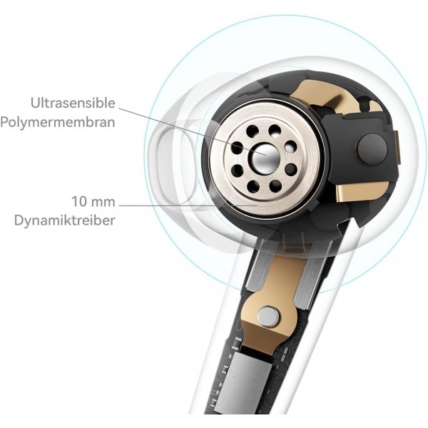 HUAWEI FreeBuds SE 무선 세미 인이어 Bluetooth 헤드폰, 더 편안하고 고급스러운 디자인, 맑고 깨끗한 사운드, 긴 배터리 수명, 낮은 대기 시간 게임, 독일어 버전, Blue Freebuds S